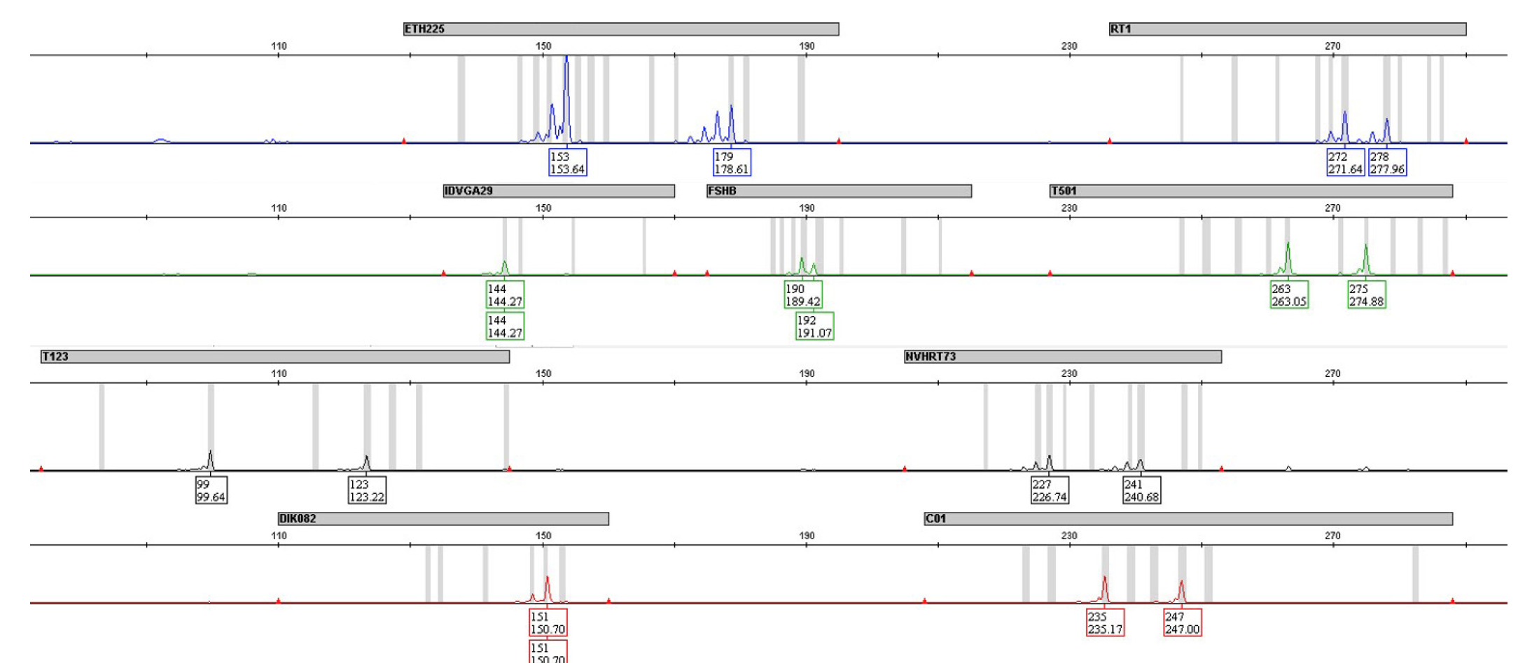 Journal of Animal Breeding and Genomics – JABG Journal of Animal Breeding and Genomics – JABG