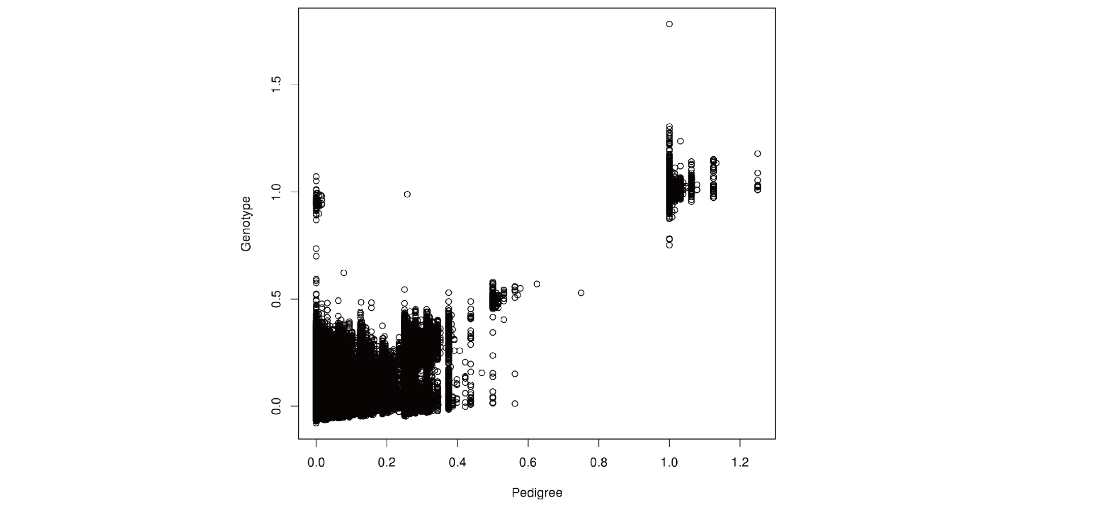 Journal of Animal Breeding and Genomics – JABG Journal of Animal Breeding and Genomics – JABG
